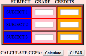 Cgpa Calculator